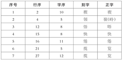 1505097219285538.jpg 6529080219236689595.jpg